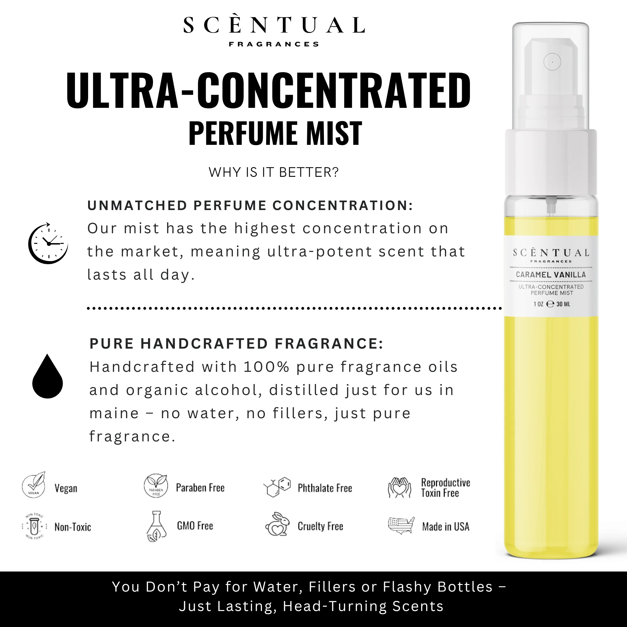 Caramel Vanilla Ultra-Concentrated Perfume Mist - Image 4