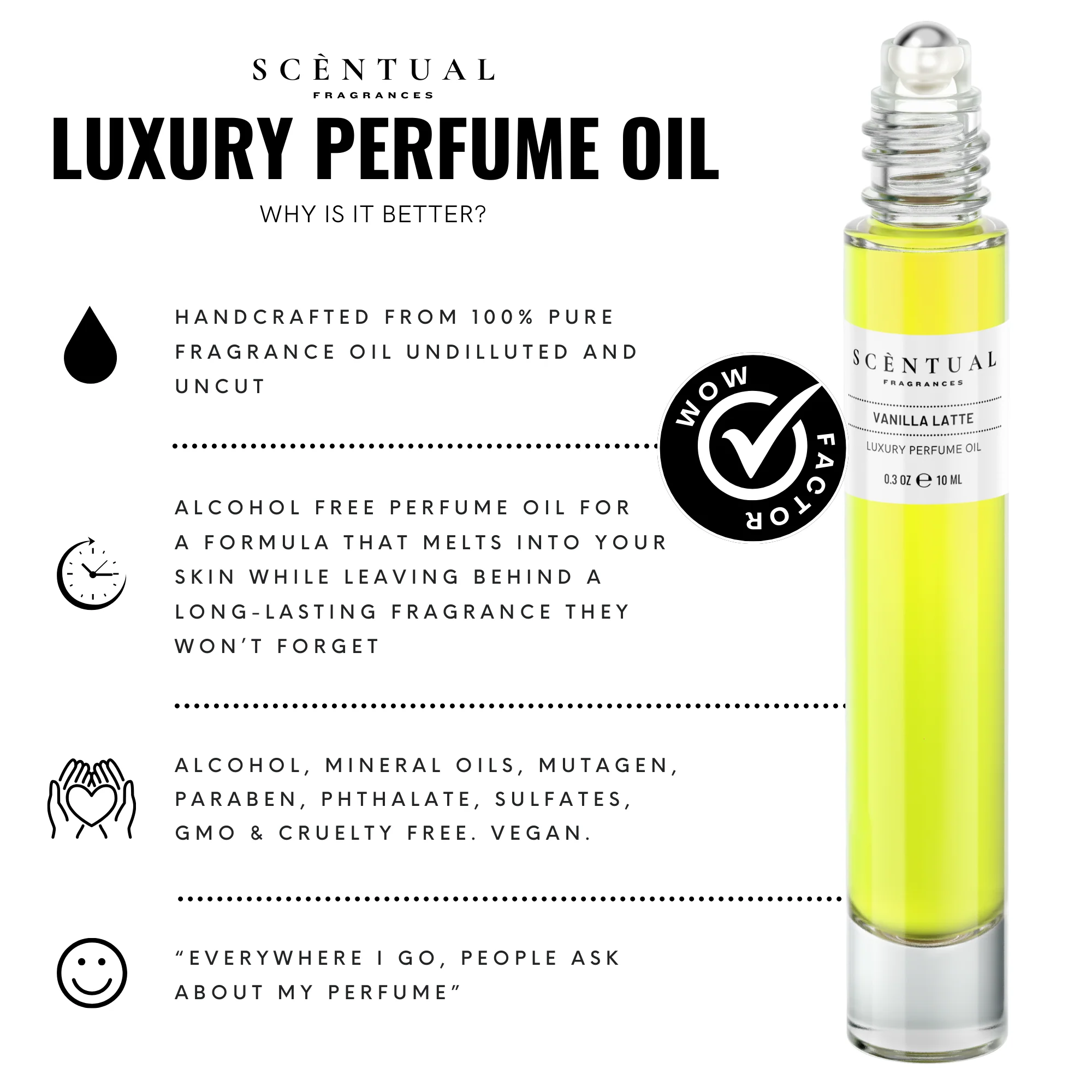 Alpha Femme Perfume Oil - Image 4